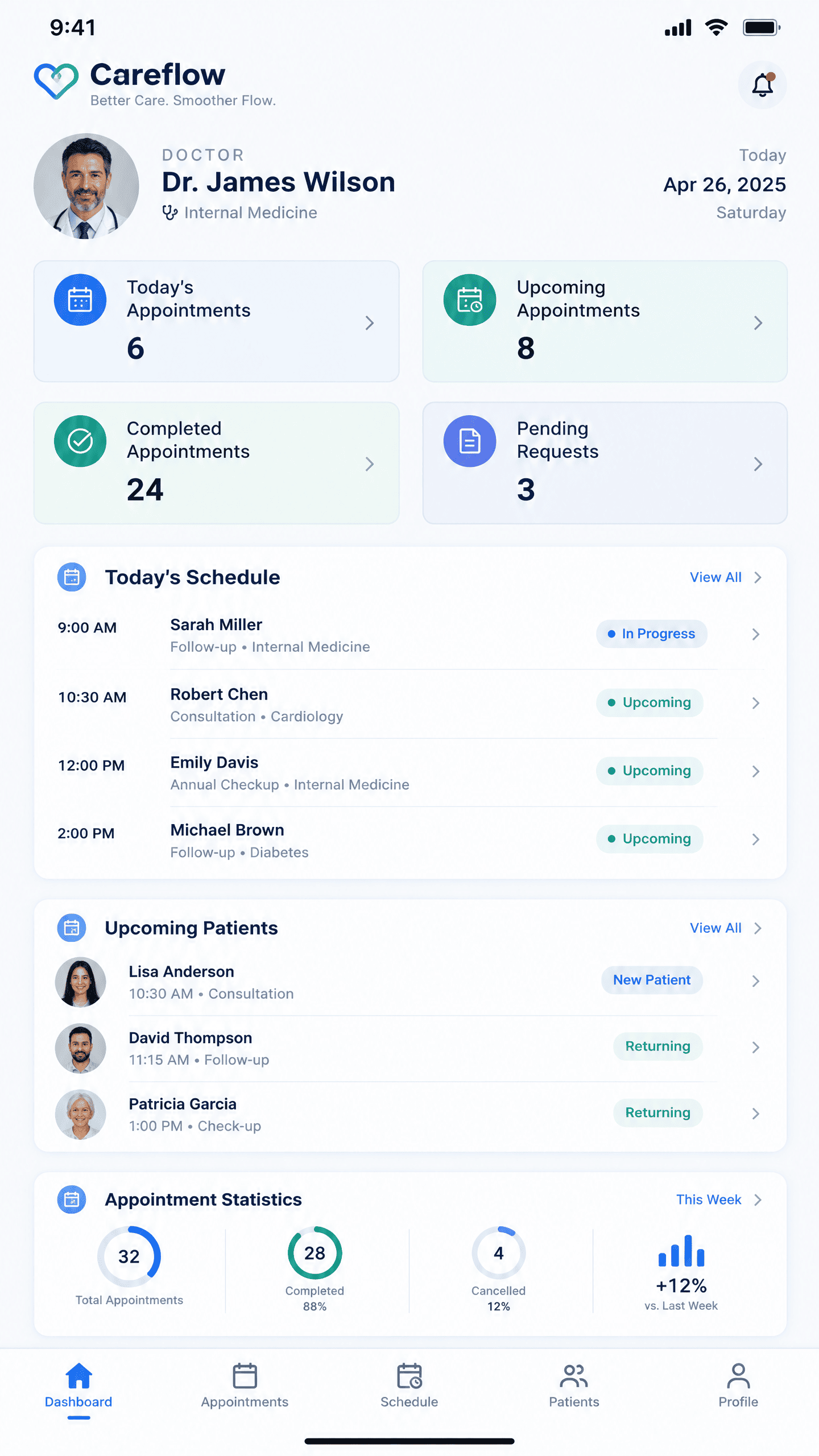 Doctor Practice Dashboard & Schedule